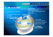 미래에셋 MIRAEASSET기업분석-13