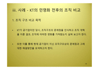 공기업의 조직관리 한국 공기업의 조직형태와 발전방안-19