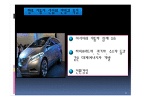 자동차산업 폭스바겐-13