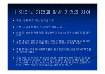 Yahoo와 우리 인터넷 기업에 주는 시사점-2