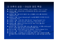 Yahoo와 우리 인터넷 기업에 주는 시사점-4