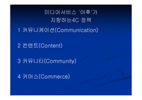 Yahoo와 우리 인터넷 기업에 주는 시사점-7