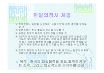 을사조약과 한일병합-5