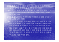 현대사회와 NGO 레포트-16