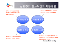CJ성과보상 보고서-5