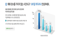삼성화재 기업분석-9
