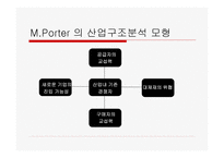 기업 의외 부환 경분석-5