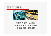 기업 의외 부환 경분석-10