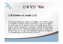 신용장 LetterofCredit개론-3