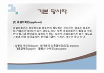 신용장 LetterofCredit개론-11