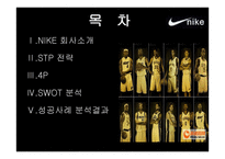 NIKE성공사례분석-2