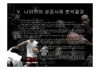 NIKE성공사례분석-14