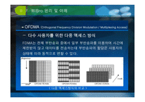 유비쿼터스로 가는 지름길 와 이브로-14