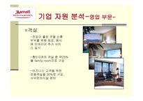 MarriottInchoen호텔 분석-9
