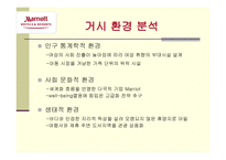 MarriottInchoen호텔 분석-18