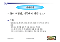 Hansbibimbap기업소개-12