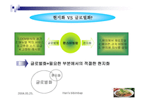 Hansbibimbap기업소개-15