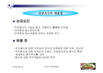 Hansbibimbap기업소개-16