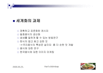 Hansbibimbap기업소개-18