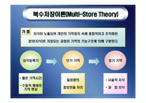 지각 perception개론-10