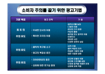 지각 perception개론-15