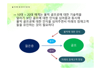 HoleInOne볼빅 마케팅 전략-15