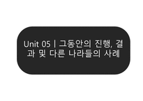 한중 FTA의 심층적 분석-15