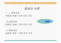 유의미 학습모형 선행 조직자1-16