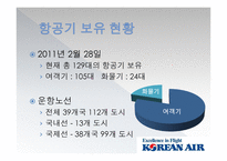 대한항공기업분석-5