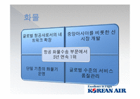 대한항공기업분석-8