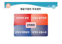 해운기업의 주요 업무-6