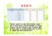웰빙 성공사례 오율-13