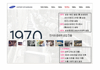 삼성의 기업문화-7