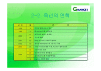 G마켓 catchup 전략보고서-12