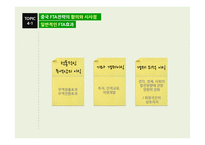 중국의 FTA 전략의 현황 과함의-16