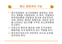 경영자의 유형과 역할-10