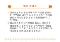 경영자의 유형과 역할-11