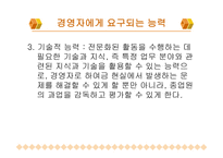 경영자의 유형과 역할-14