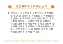 경영자의 유형과 역할-15