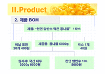 천연암반수 먹은 콩나물 사업계획서 늘푸름-9
