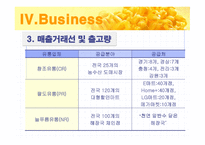 천연암반수 먹은 콩나물 사업계획서 늘푸름-14