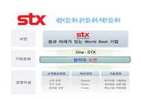 STX리더십 의사결정 커뮤니케이션-3