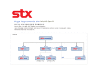 STX리더십 의사결정 커뮤니케이션-4