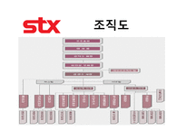 STX리더십 의사결정 커뮤니케이션-5
