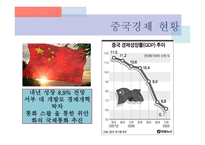 미국 경제가 중국을 능가하는 이유-4
