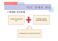 미국 경제가 중국을 능가하는 이유-11