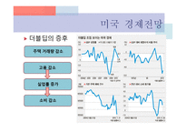 미국 경제가 중국을 능가하는 이유-13