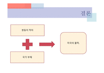 미국 경제가 중국을 능가하는 이유-14