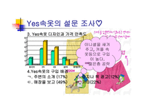 예스 Yes속옷의 광고기획서-4