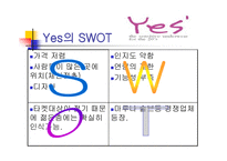 예스 Yes속옷의 광고기획서-6